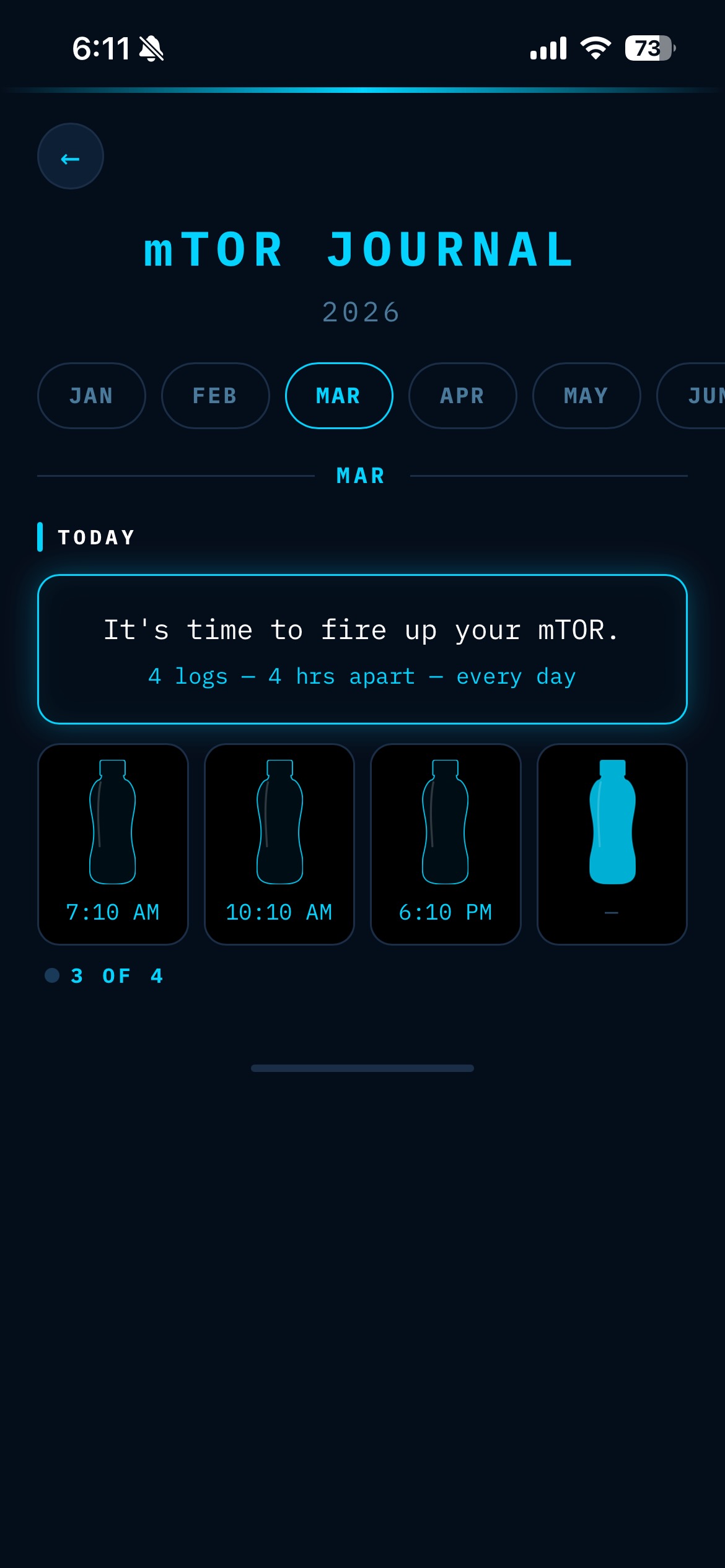 Signal+ mTOR Journal